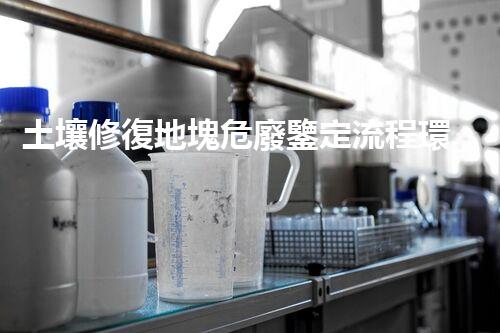 土壤修復地塊危廢鑒定流程環(huán)境衛(wèi)士：解析危險廢棄物處理的革新方案！